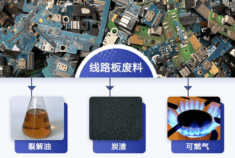 廢舊電路板怎么回收？真空熱解具有較好的應用潛力