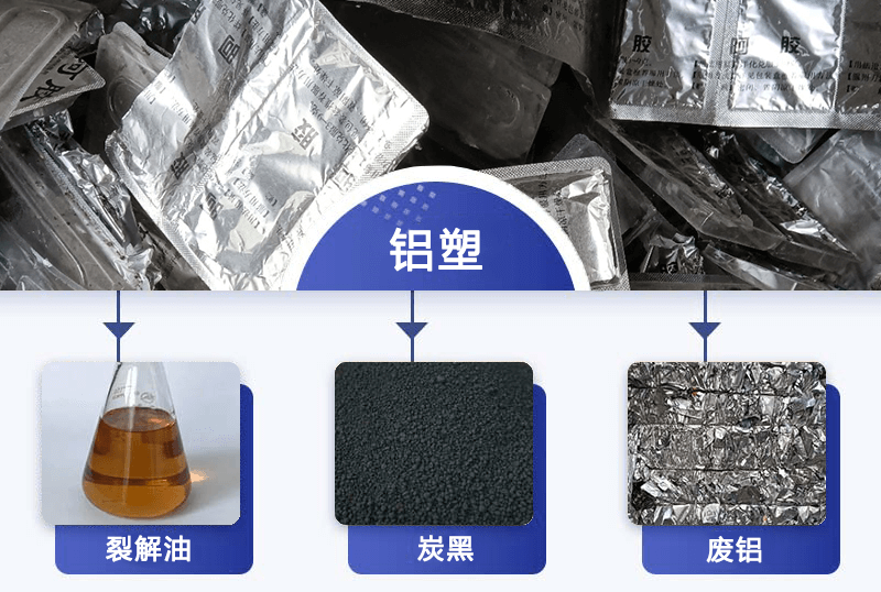 鋁塑煉油促進廢鋁、廢鋁箔、廢塑料回收